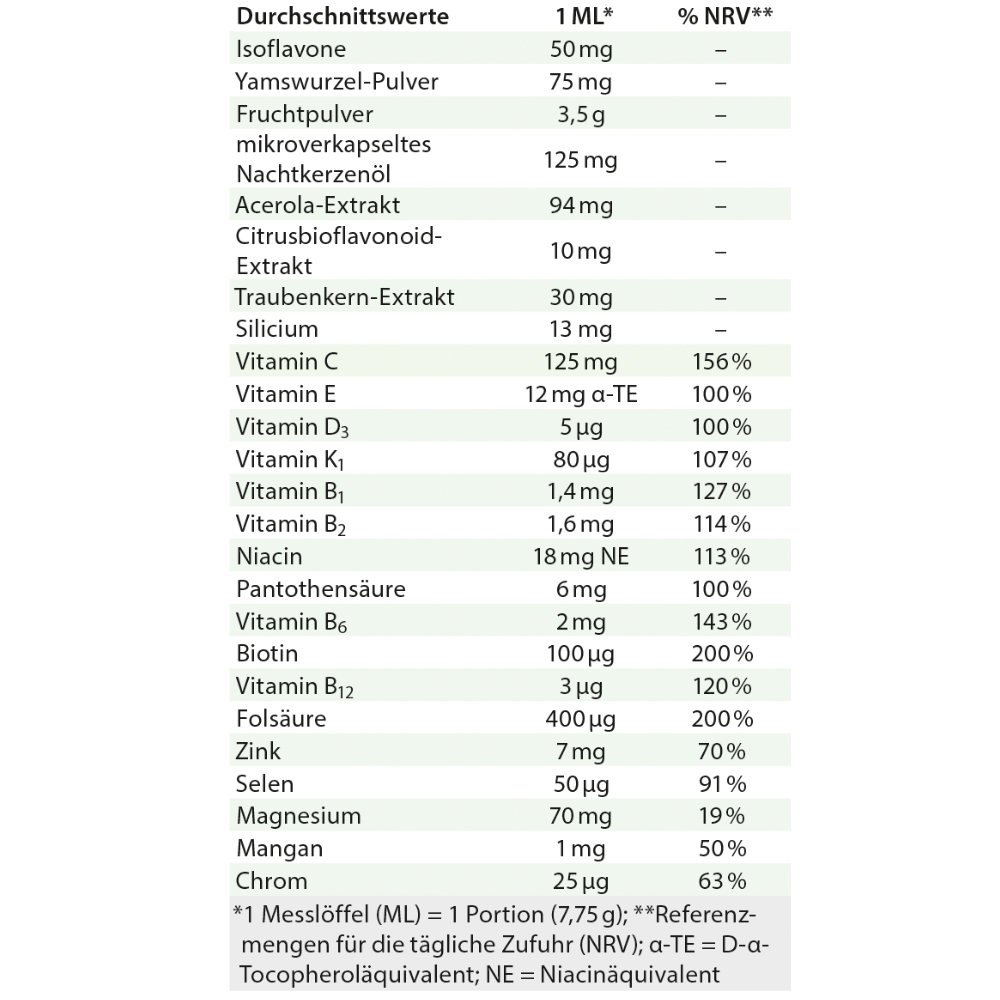 Dr. Jacob's Frauenpower Frucht-Getränkepulver