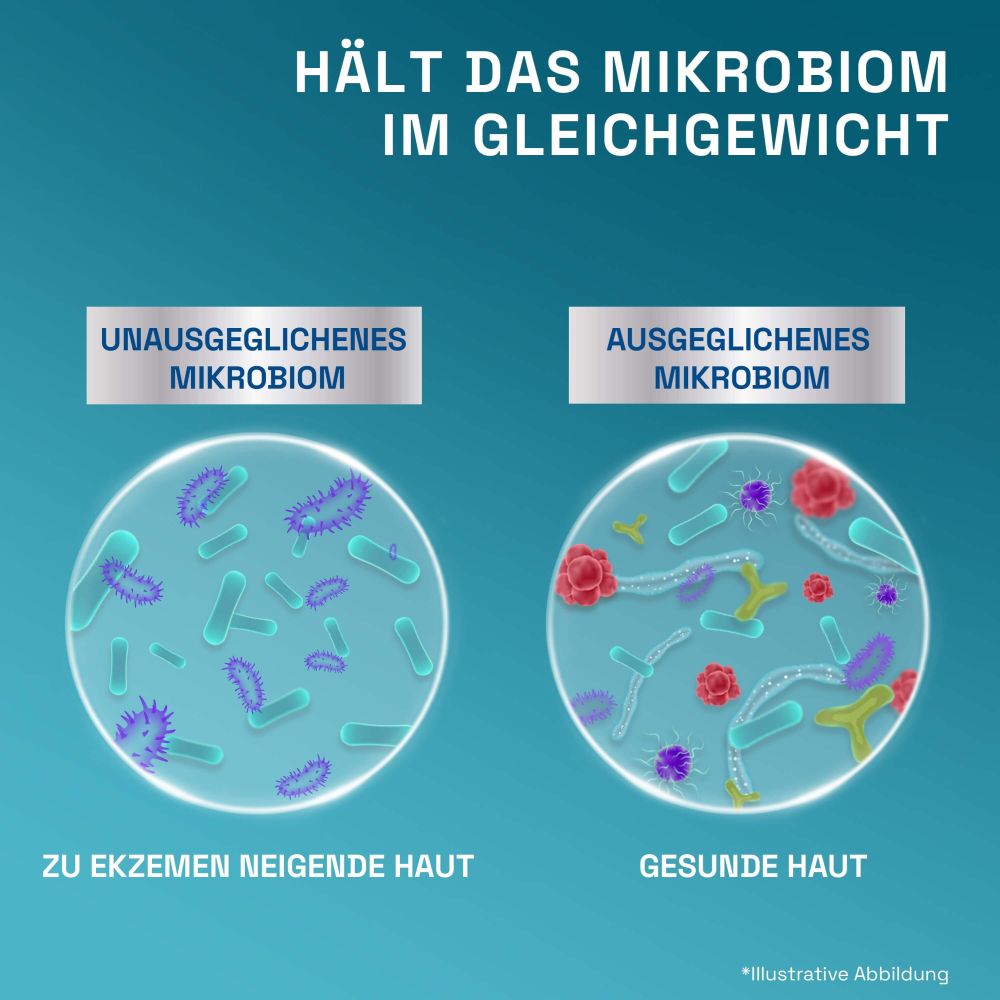 Cetaphil PRO ITCHCONTROL AKUT REPAIR 227 g Creme