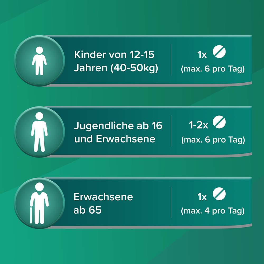 ASPIRIN 500MG  80 St Überzogene Tabletten