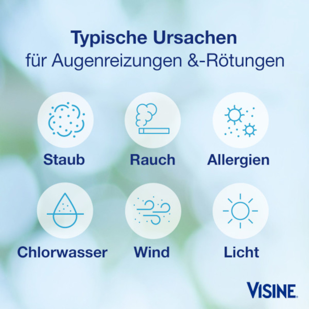 VISINE YXIN HYDRO 15 ml Augentropfen