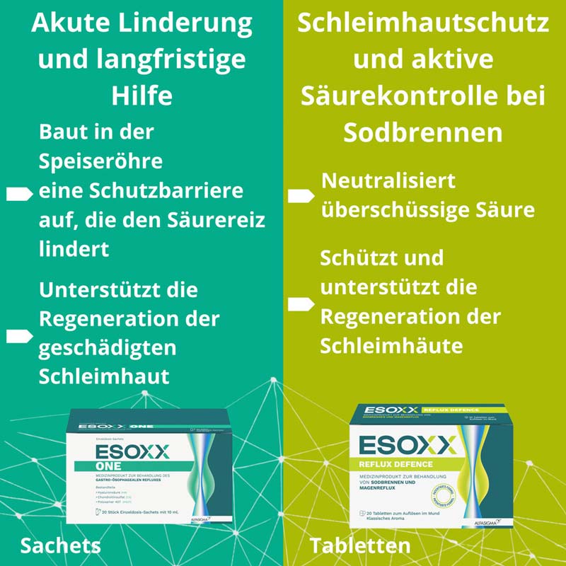 Esoxx One bei Sodbrennen, Reflux 20X10 ml Suspension