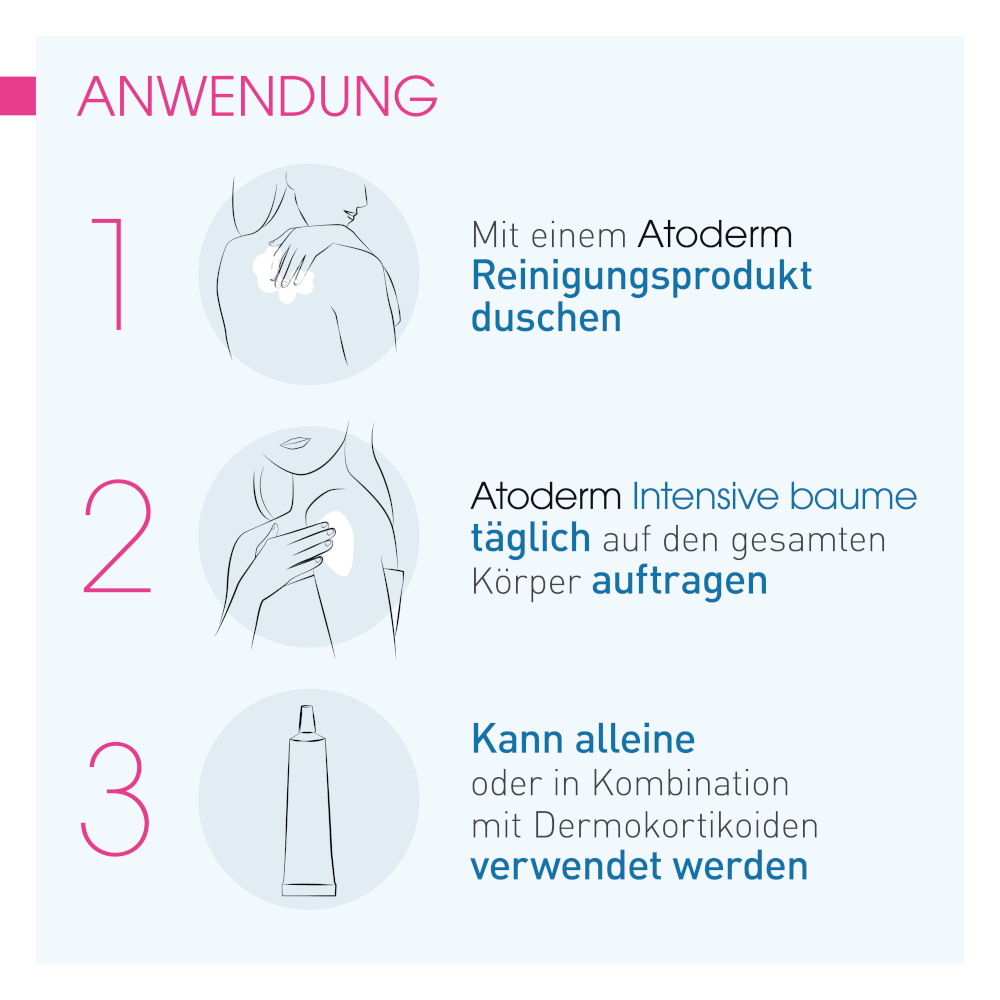 BIODERMA Atoderm Intensive bei Neurodermitis Creme 500 ml Balsam