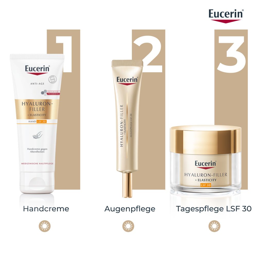 Eucerin HYALURON FILLER + ELASTICITY Handcreme LSF 30 75 ml Creme