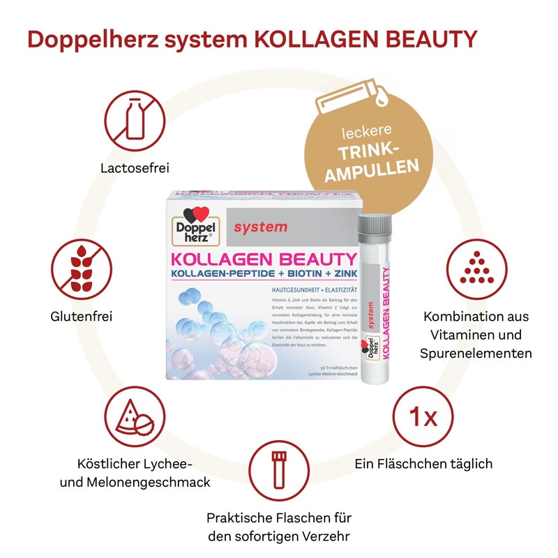 Doppelherz system KOLLAGEN BEAUTY  30 St Ampullen