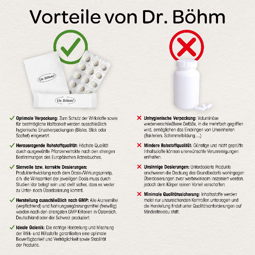 Dr. Böhm Passionsblume 425 mg 60 St Überzogene Tabletten