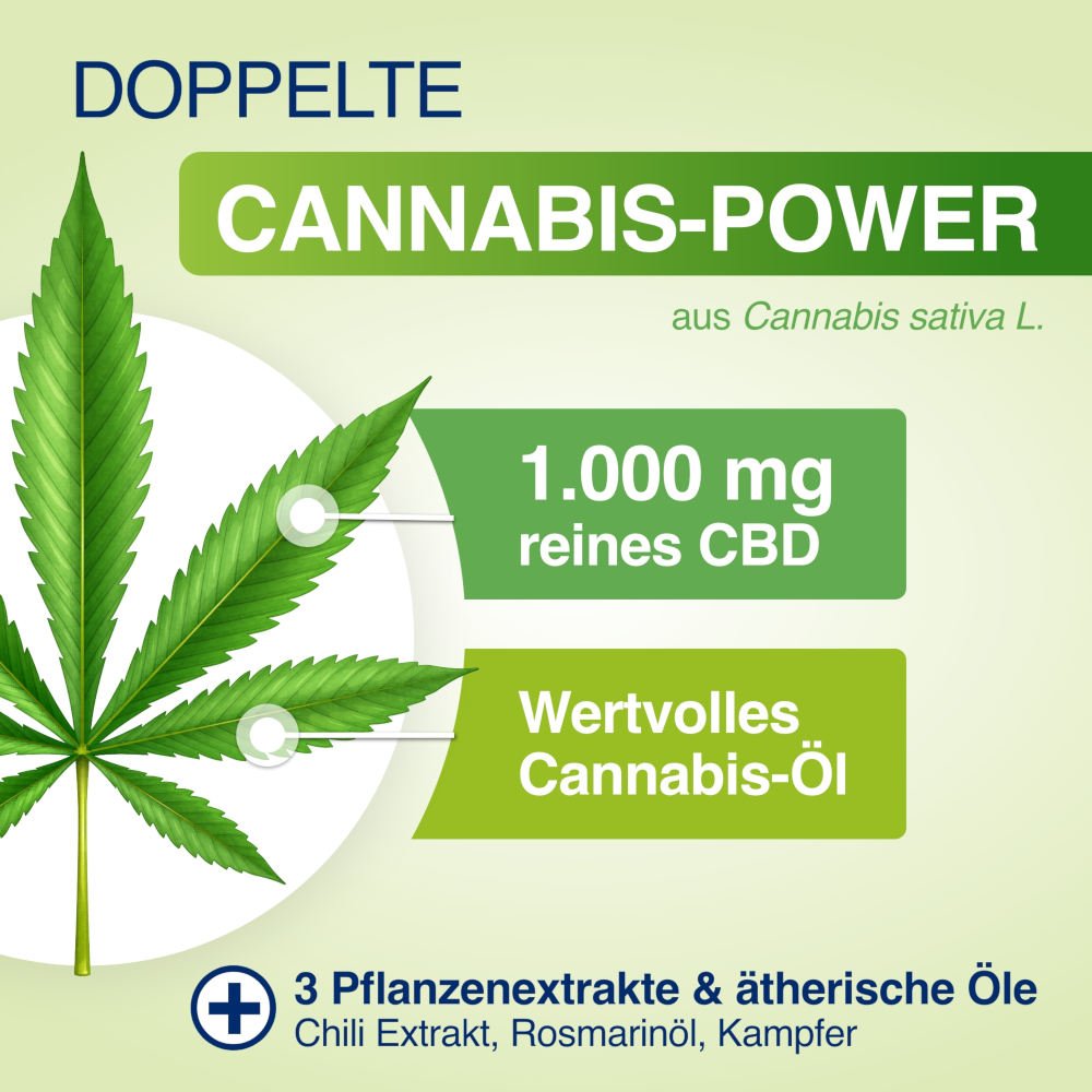 GELENCIUM CBD Wärmegel 1000 mg 100 ml Gel