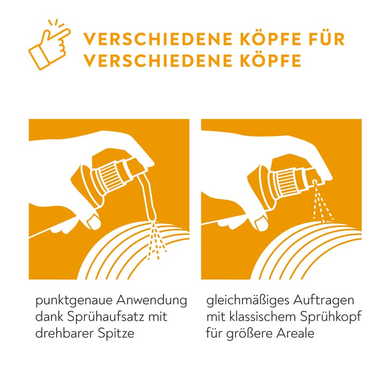 MINOXIDIL BIO-H-TIN Pharma FÜR MÄNNER 3X60 ml Lösung