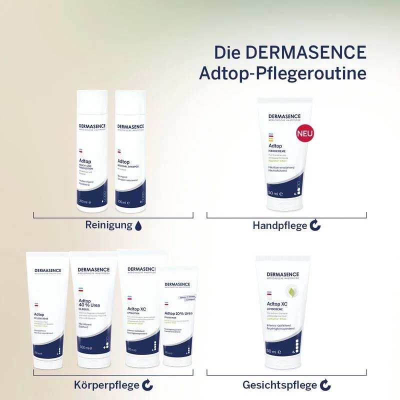 DERMASENCE Adtop WASCH- UND DUSCHLOTION 200 ml Duschgel