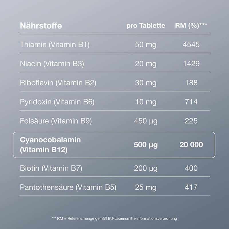 B12 Ankermann Komplex 60 St Überzogene Tabletten