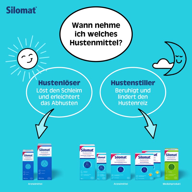 Silomat Hustenstiller Dextromethorphan Honig 40 St Lutschpastillen