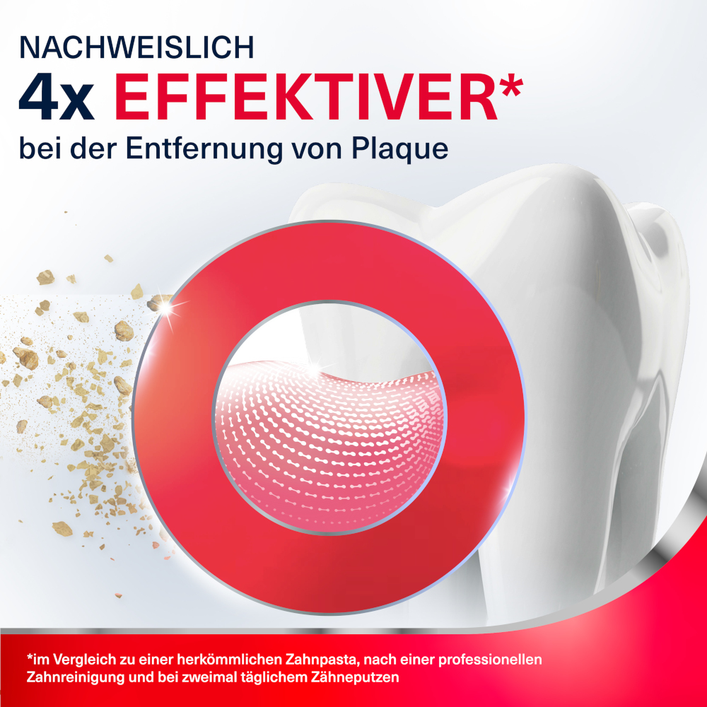 parodontax NATÜRLICH WEISS  75 ml Zahnpasta