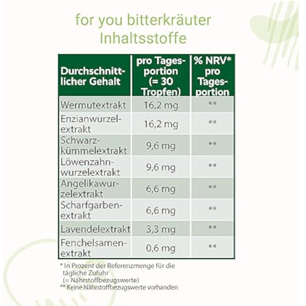 for you bitterkräuter Tropfen 50 ml Tropfen zum Einnehmen