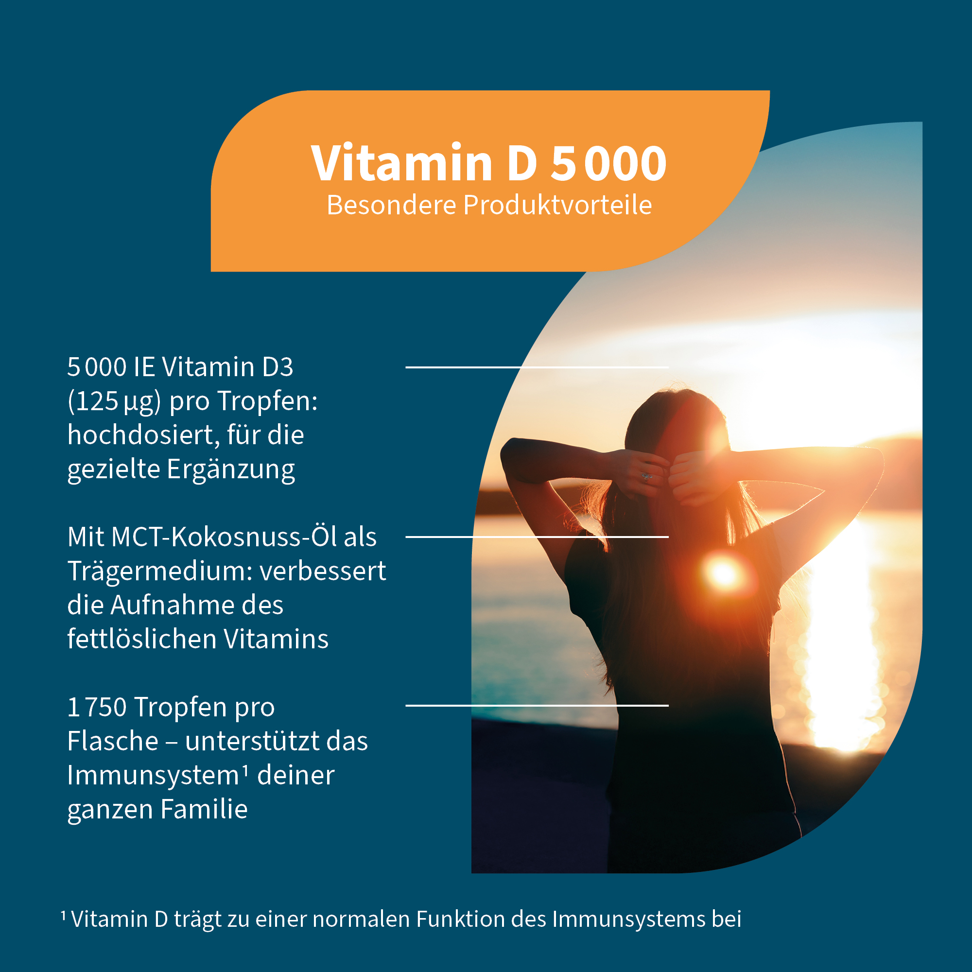 NatuGena Vitamin D 5000 50 ml Tropfen
