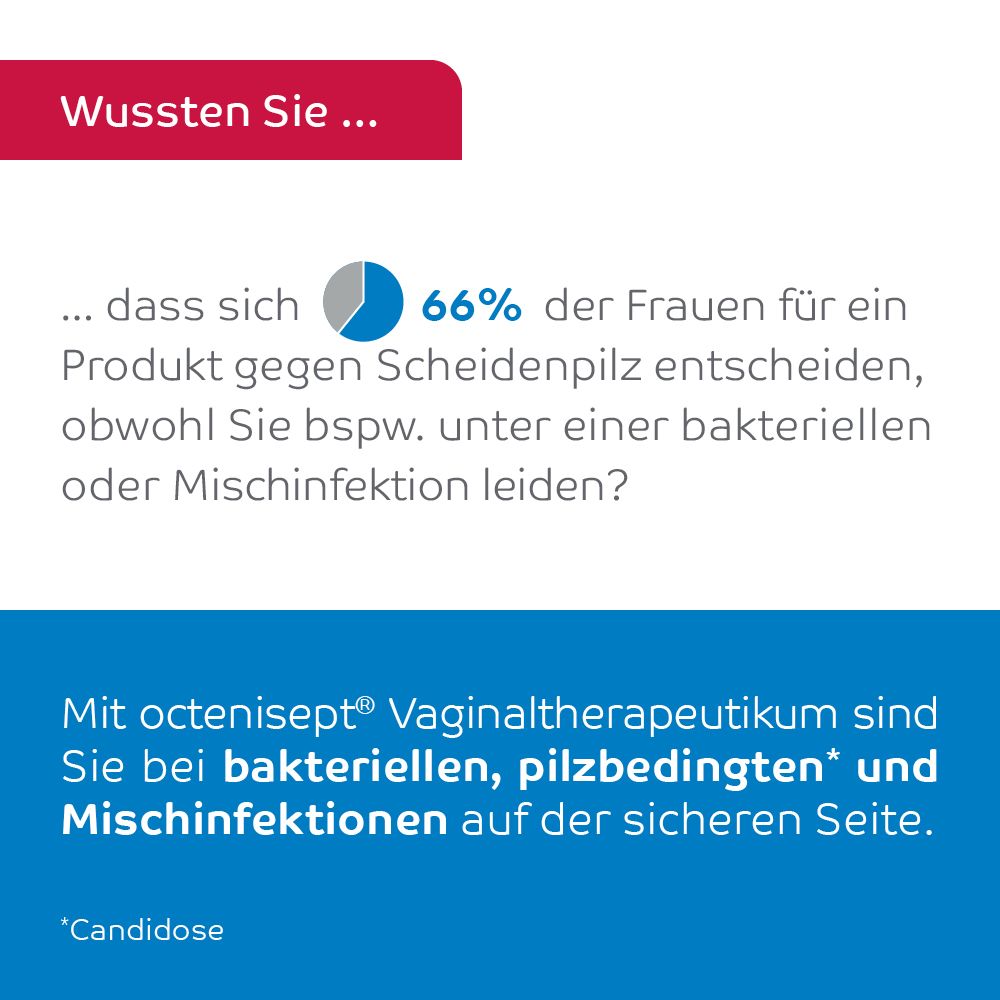 octenisept VAGINAL THERAPEUTIKUM 50 ml Vaginallösung