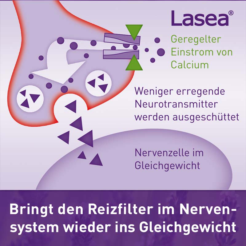 Lasea 28 St Weichkapseln