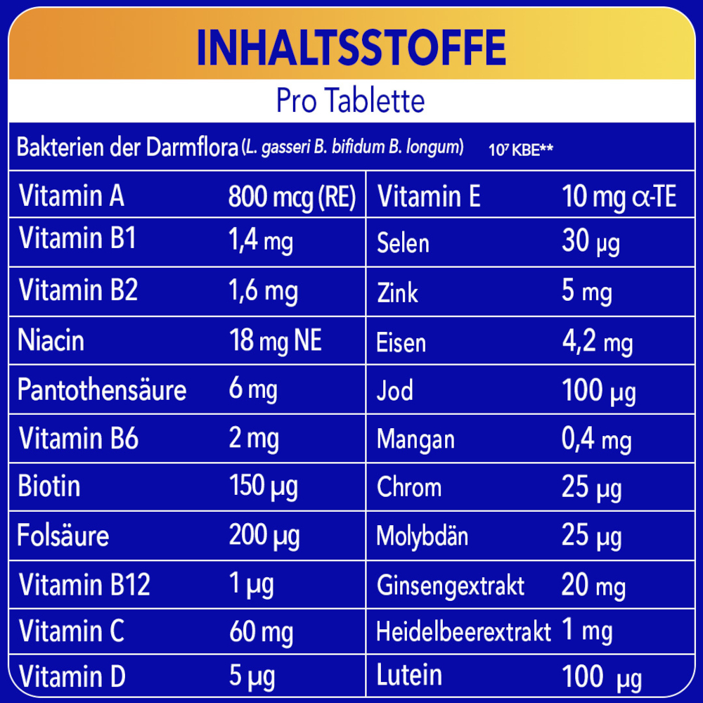 Bion3 50+ ENERGY 90 St Tabletten