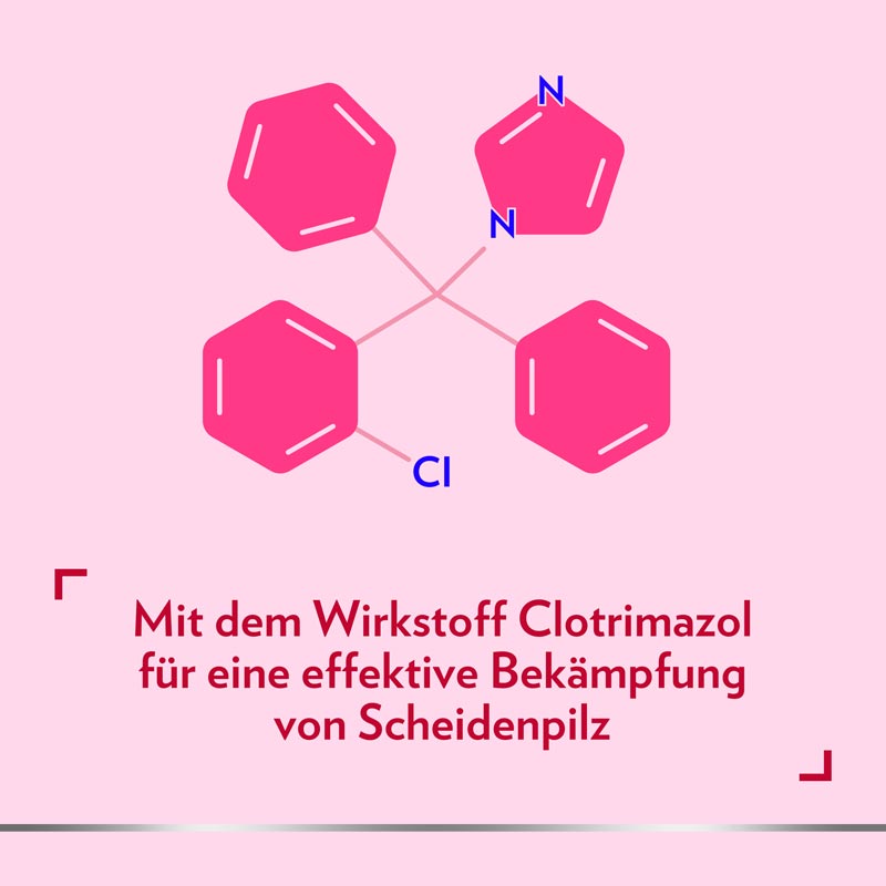 Canesten GYN 3-Tage-Therapie 20 g Vaginalcreme