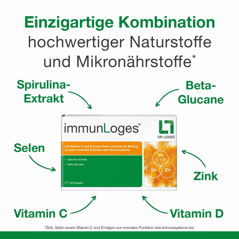 immunLoges  20 St Kapseln