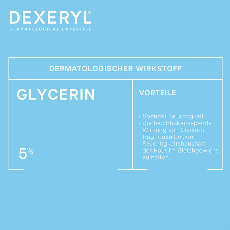 DEXERYL Feuchtigkeitsspendendes Duschgel 200 ml Duschgel