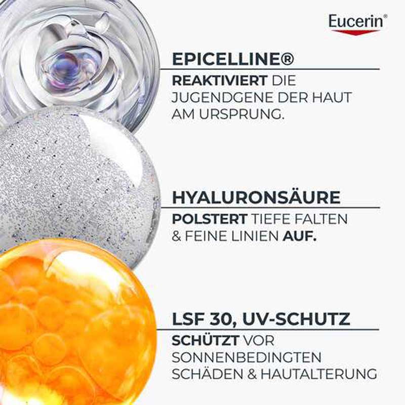 Eucerin HYALURON-FILLER + LONGEVITY EPIGENETIC TAG LSF 30 +20% sparen* 50 ml Creme