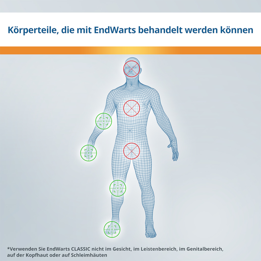 EndWarts CLASSIC  3 ml Lösung