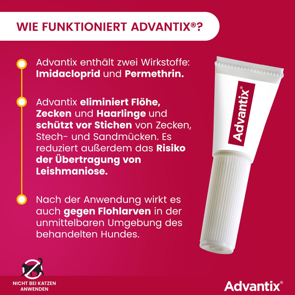 ADVANTIX SPOT-ON HUND 40-60KG 4X6.0 ml Lösung