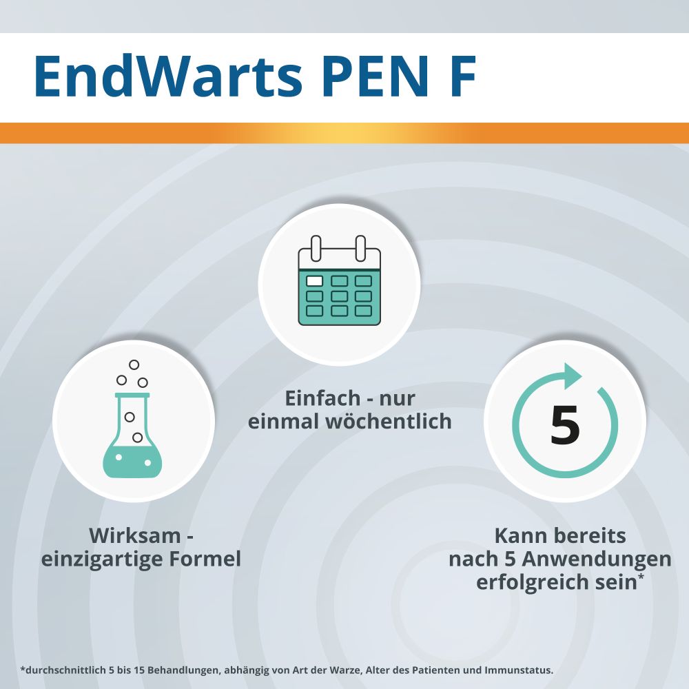 EndWarts PEN F 3 ml Stifte