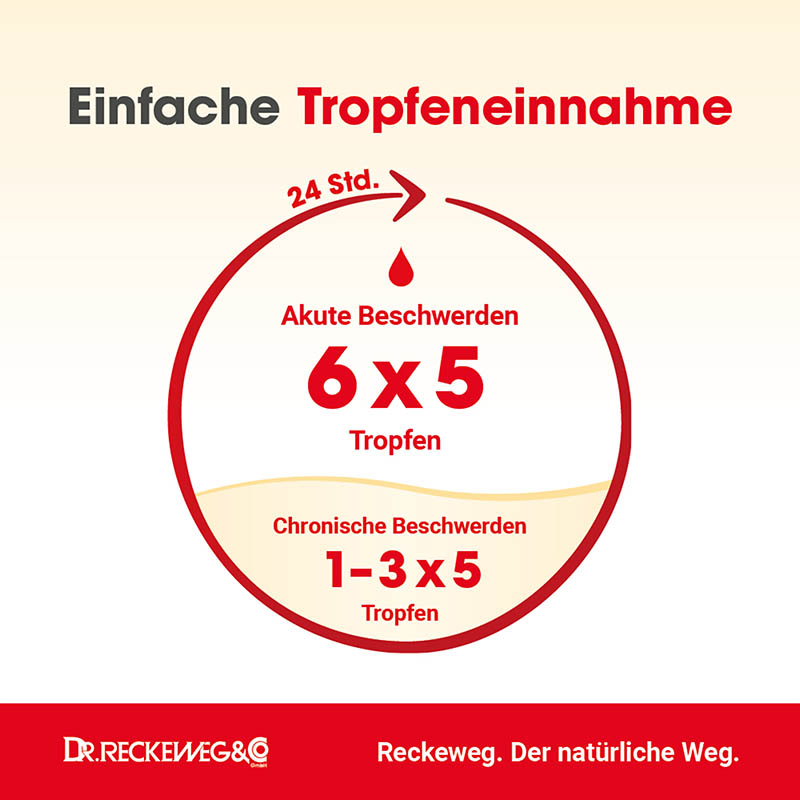 MIGRÄNE GASTREU M R 16 Tropfen zum Einnehmen 22 ml Mischung