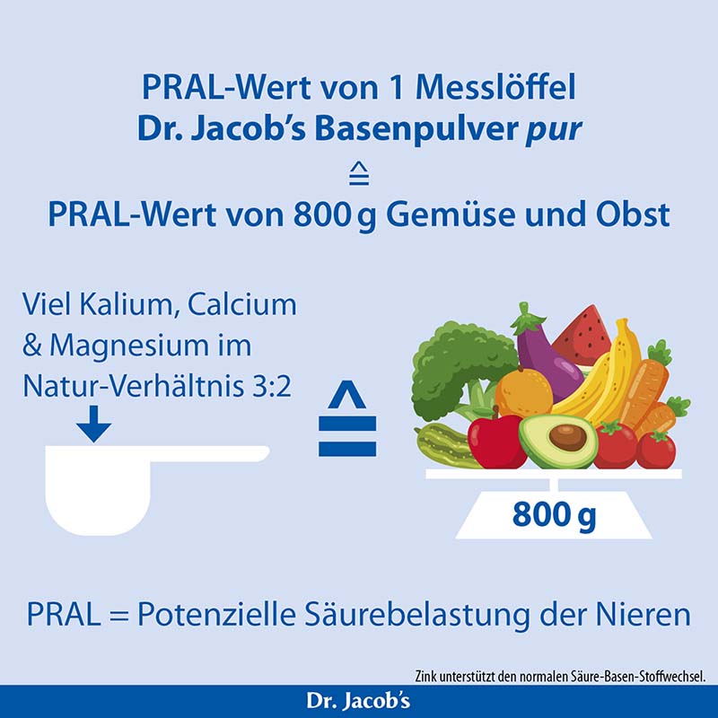 Dr. Jacob's Basenpulver pur Basen-Citrat-Laktat + Mineralstoffe