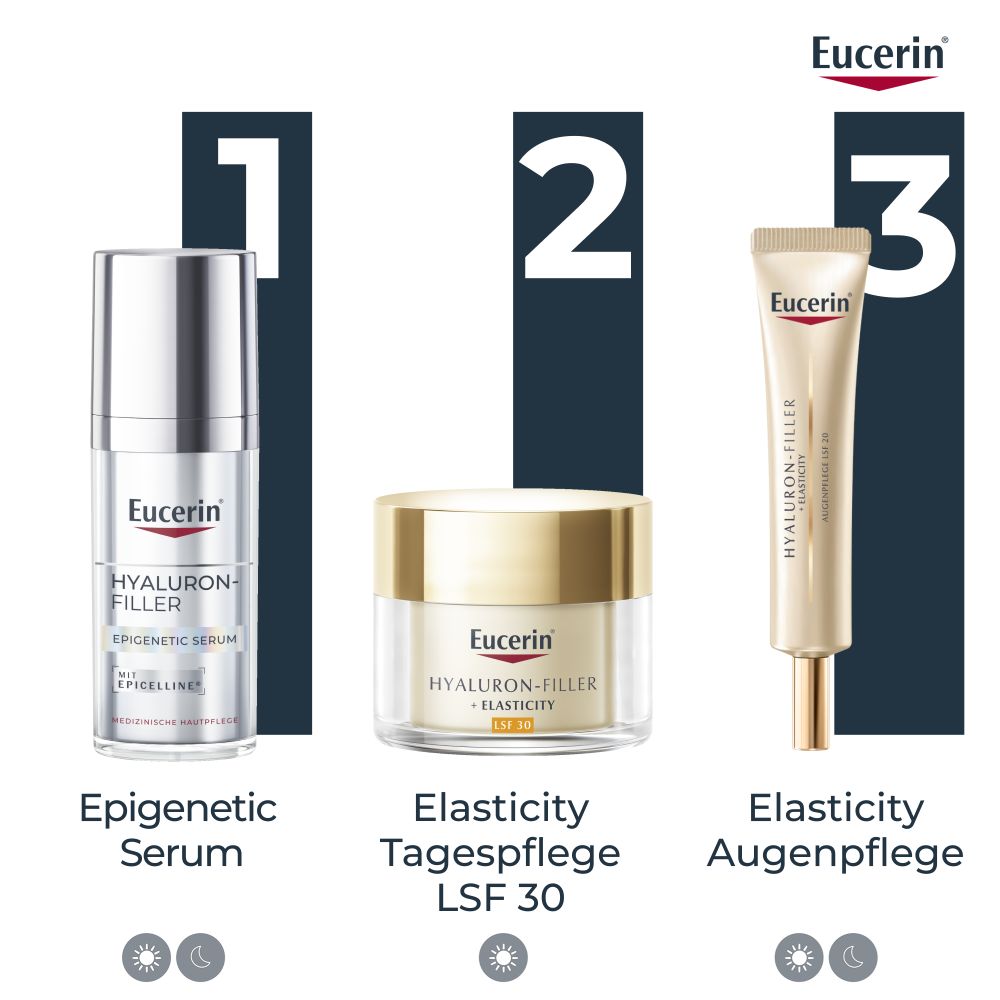 Eucerin HYALURON-FILLER EPIGENETIC SERUM 30 ml Konzentrat