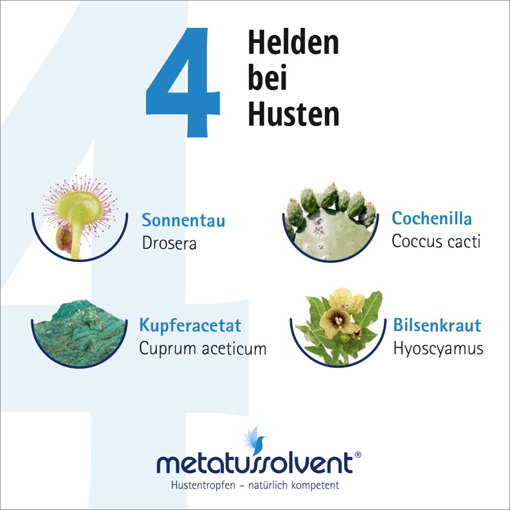 Metatussolvent Hustentropfen 100 ml Mischung