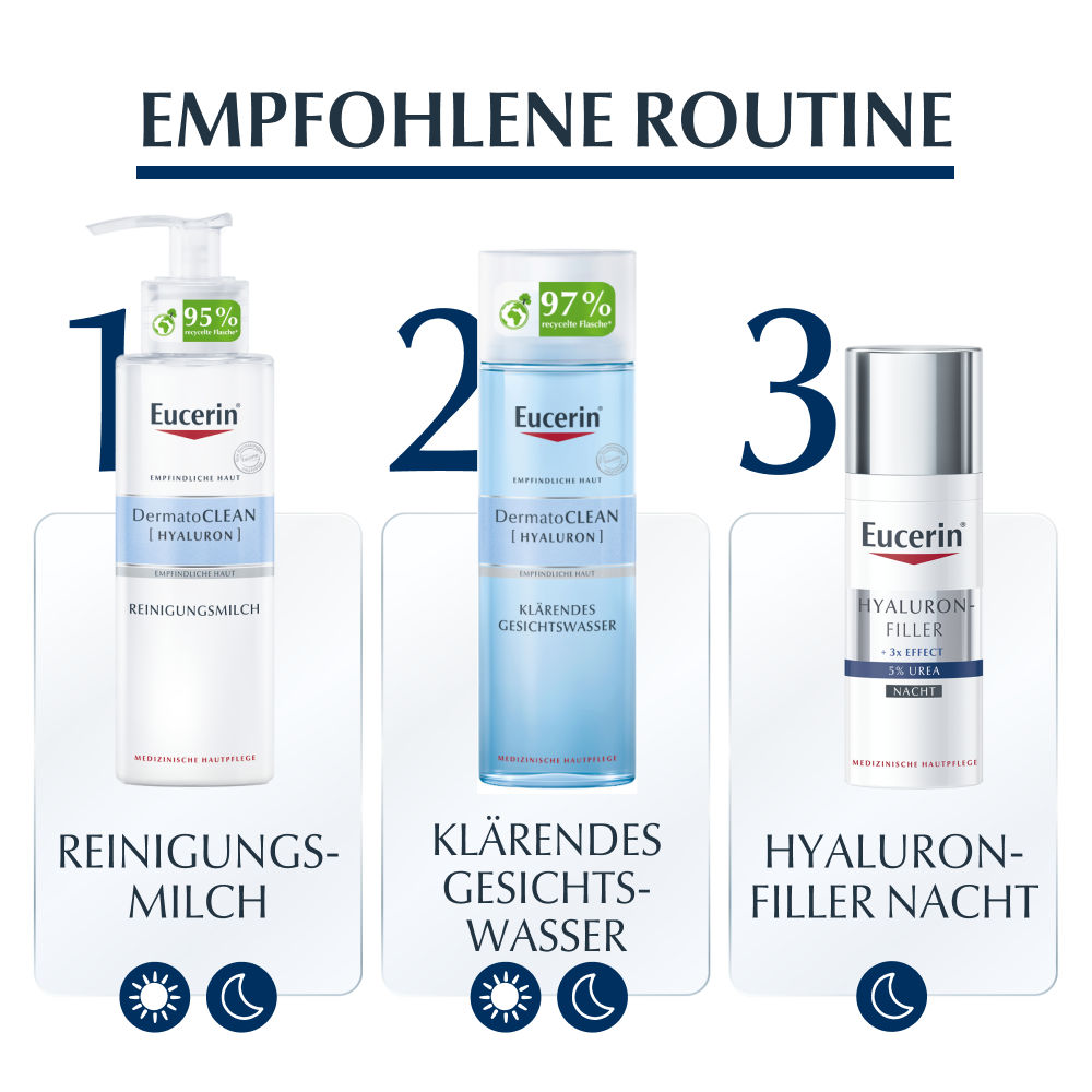 Eucerin Anti Age HYALURONFILLER 5% Urea Nacht Creme 50 ml Creme