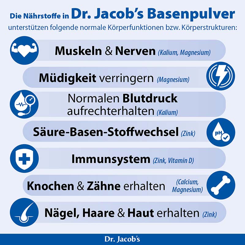 Dr. Jacob's Basenpulver Original Basen-Citrat-Mineralstoffe