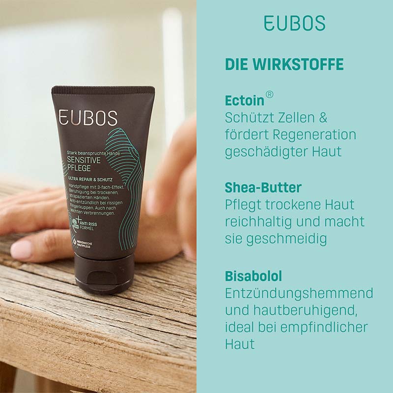 EUBOS SENSITIVE PFLEGE Ultra Repair & Schutz Handcreme 75 ml Creme