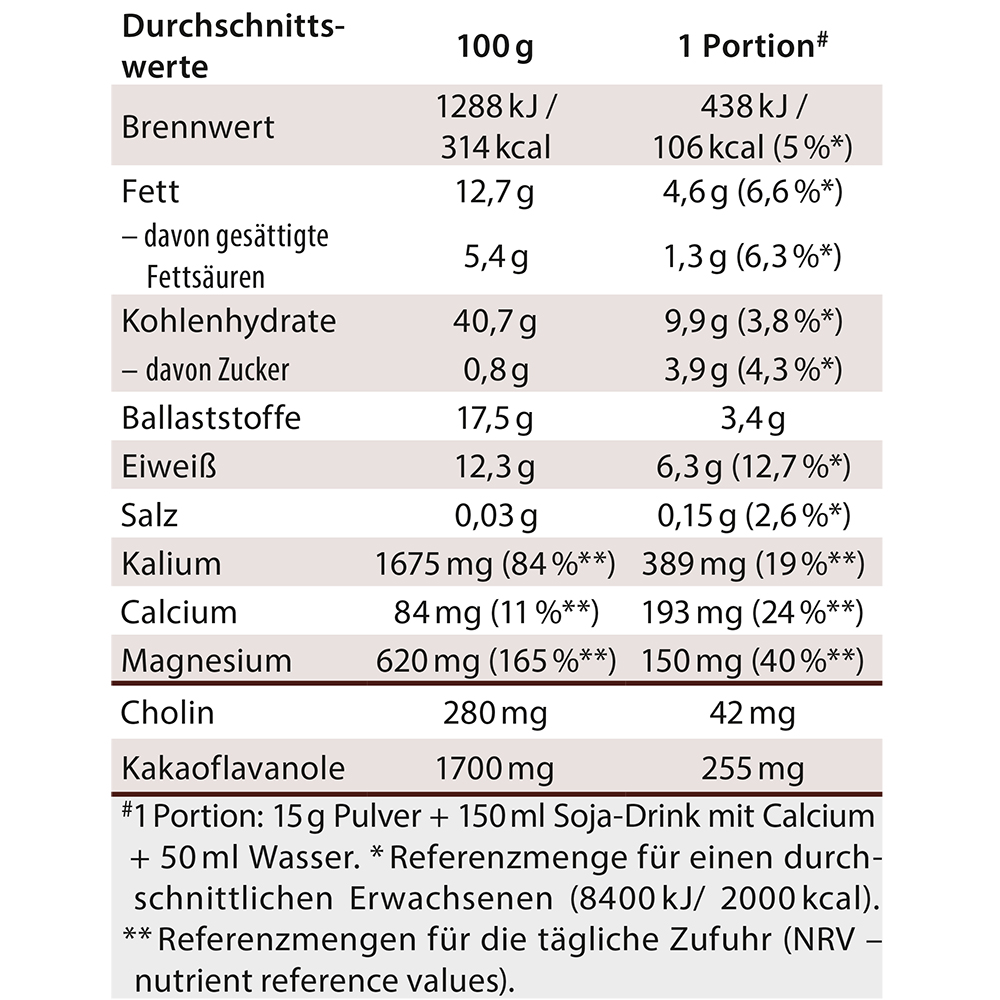 Flavochino zart herbes Kakao Getränk Flavanole Xylit vegan