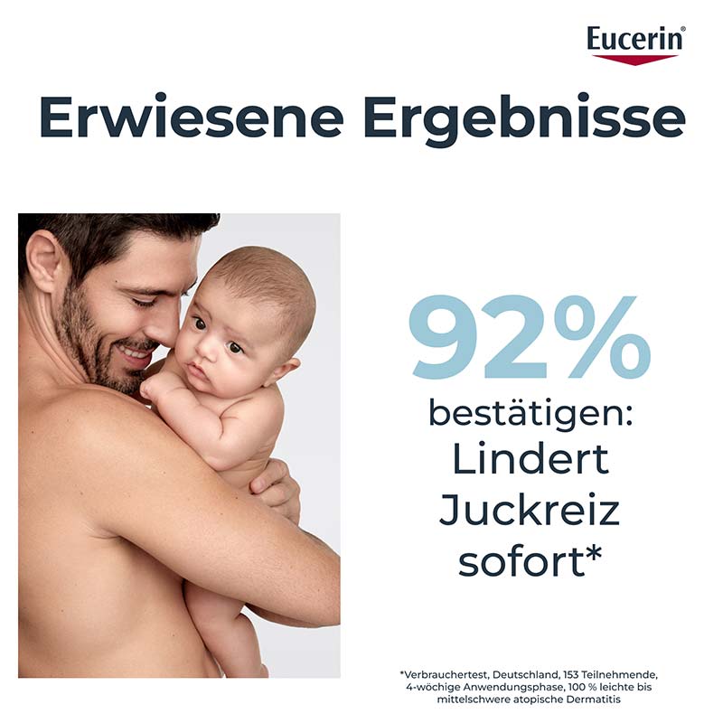 Eucerin AtopiControl Beruhigende Ultraleichte Hydro-Lotion +20% sparen* 400 ml Lotion