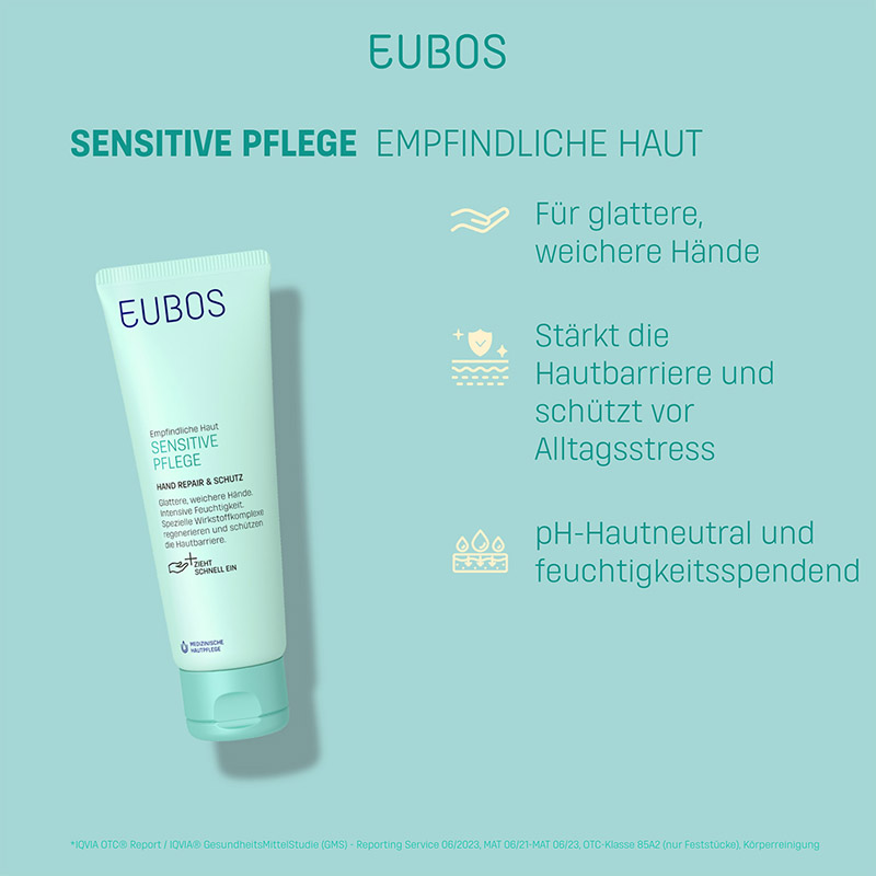 EUBOS SENSITIVE PFLEGE HAND REPAIR & SCHUTZ 75 ml Creme