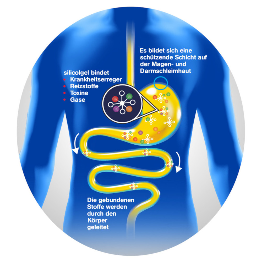 Silicolgel Gegen Magen-darm-erkrankungen 200 ml Gel