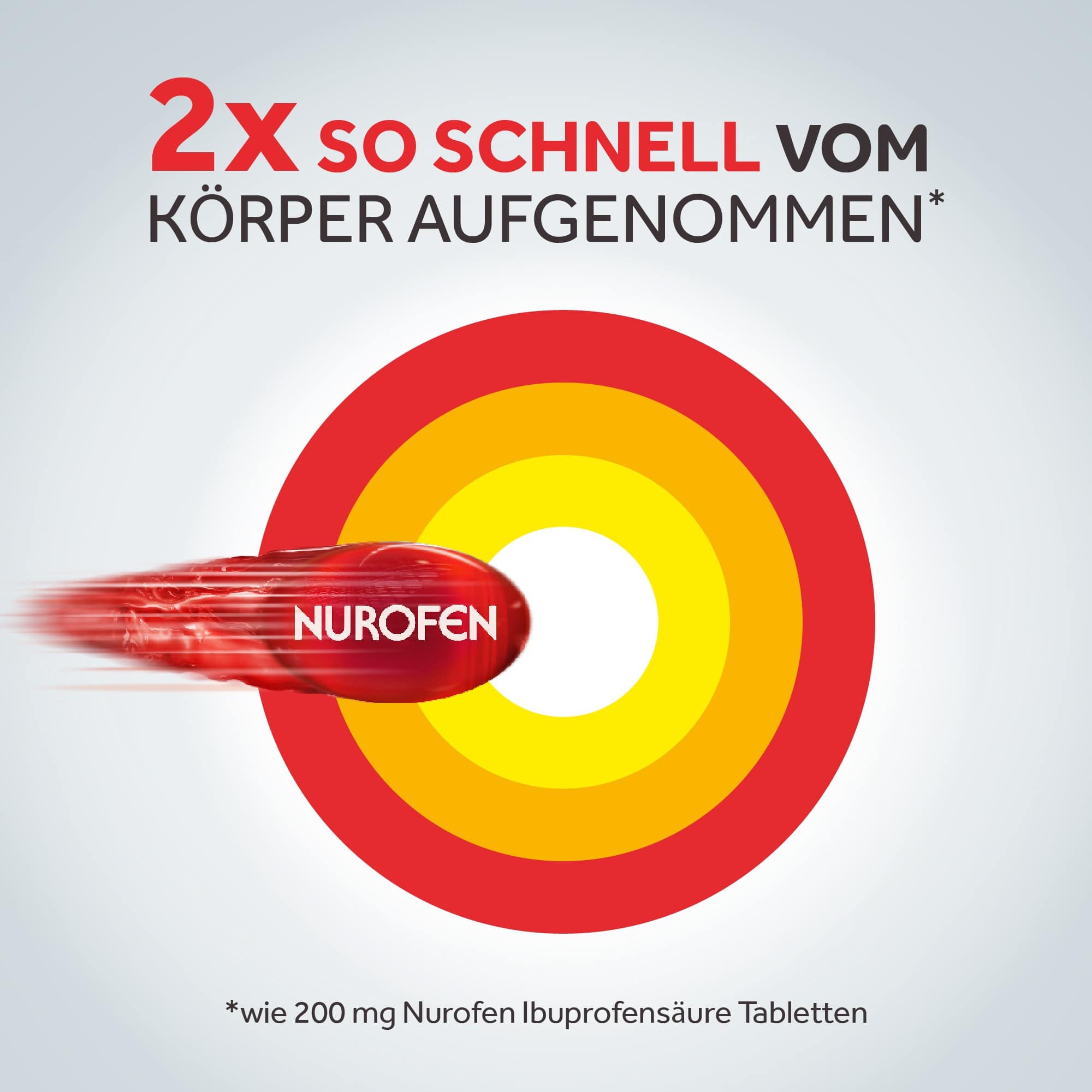 NUROFEN IMMEDIA 200 mg BEI SCHMERZEN 20 St Weichkapseln