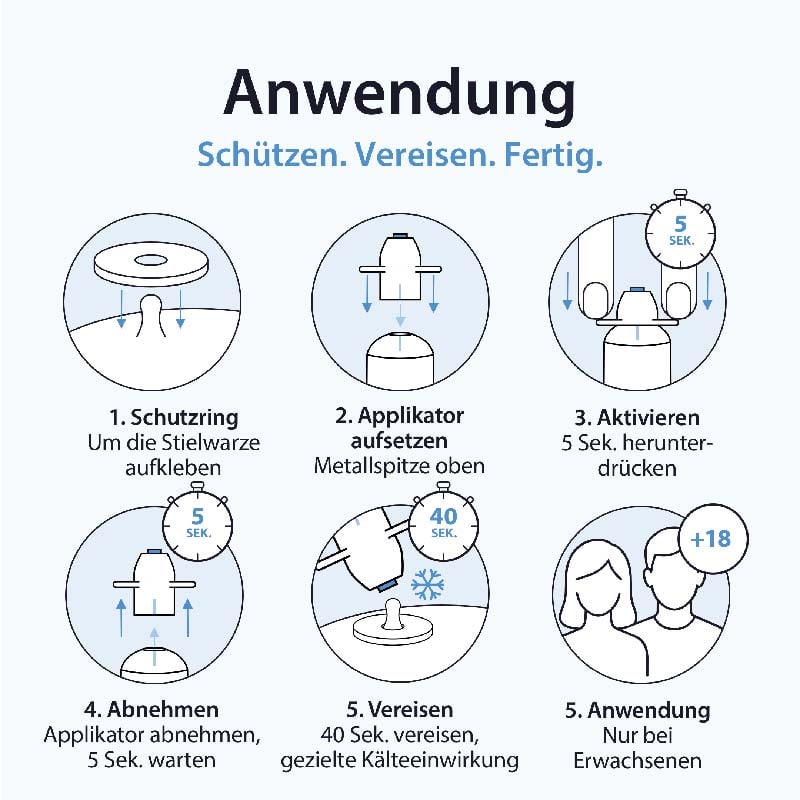 Acetocaustin Stielwarzen Entferner 50 ml Stifte