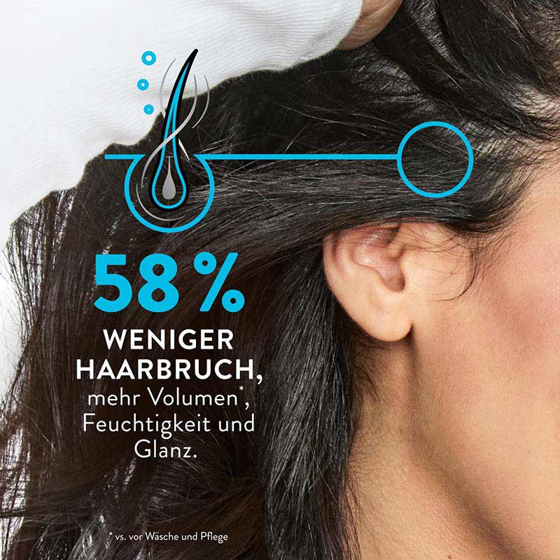 PRIORIN SHAMPOO FÜR KRAFTLOSES UND BRÜCHIGES HAAR 200 ml Shampoo