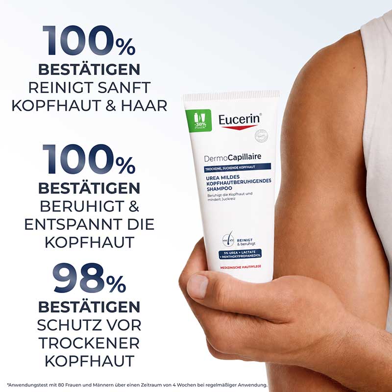 Eucerin DernoCapillaire UREA MILDES KOPFHAUTBERUHIGENDES SHAMPOO + 20% Rabatt* 200 ml Shampoo