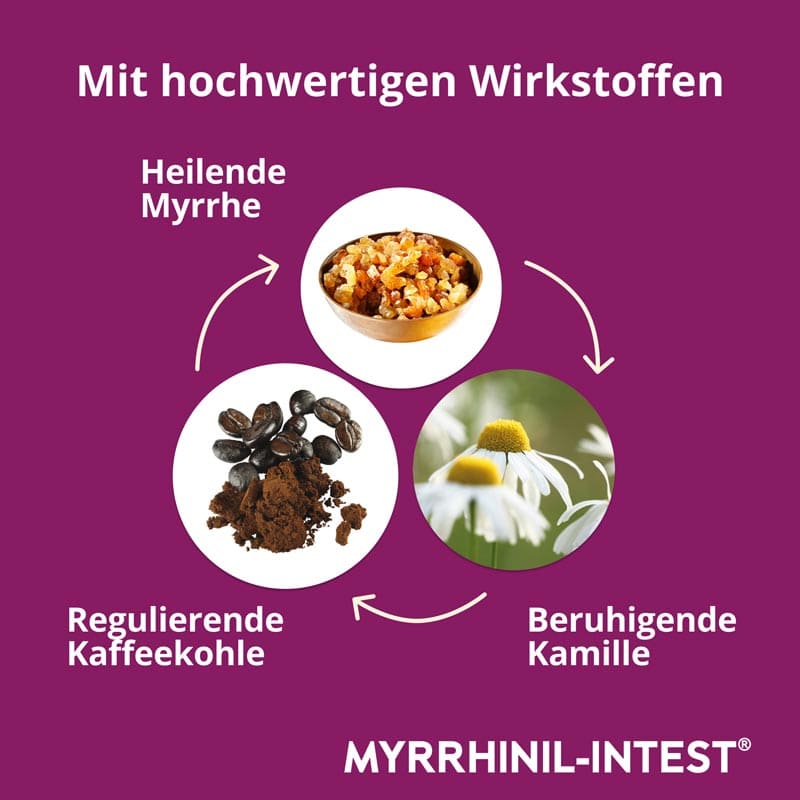 MYRRHINIL-INTEST 50 St Überzogene Tabletten