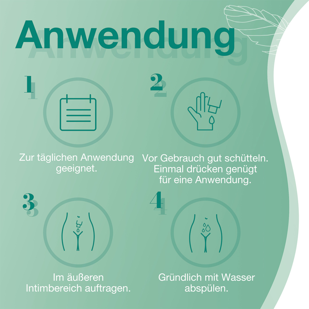 SAGELLA hydramed  250 ml Lotion