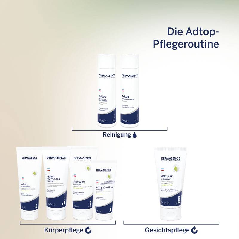 DERMASENCE Adtop 10% Urea 200 ml Creme